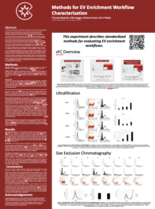 Maslanik ISEV 2025 EV Enrichment Poster